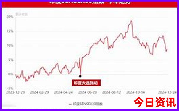 天津游玩攻略两日游